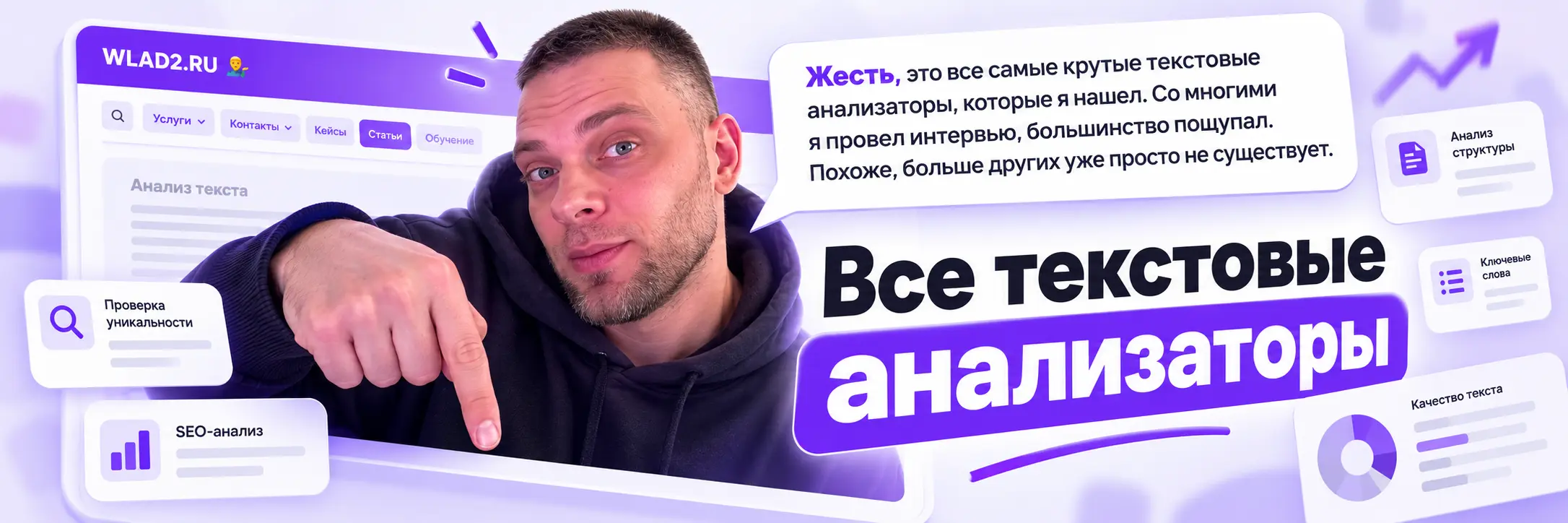 все текстовые анализаторы RU рынка и запада