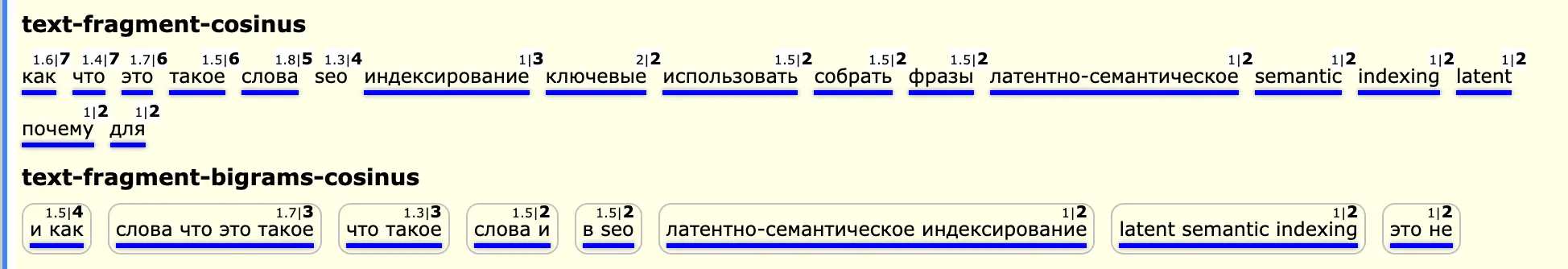 пример lsi слов