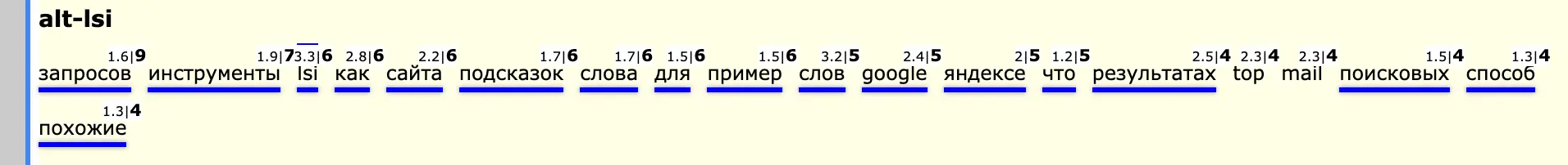 похожие слова в результате после сбора в теге ALT