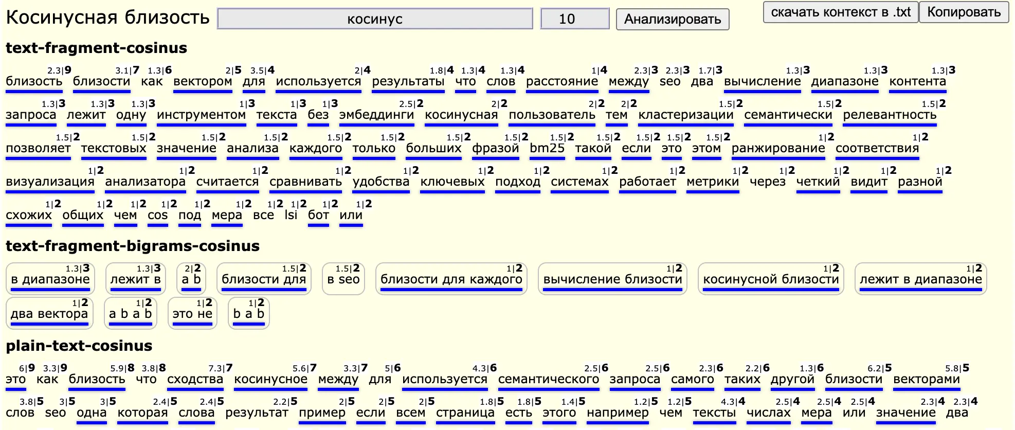 косинусная близость